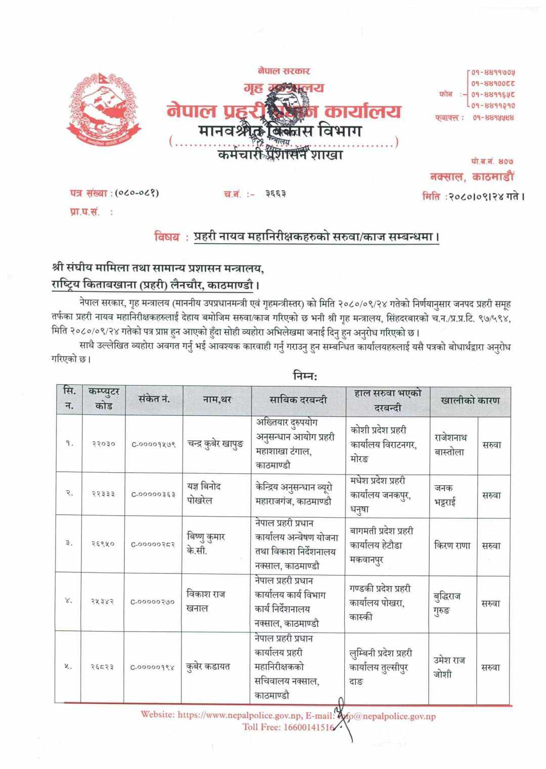 सातै प्रदेशका प्रहरी प्रमुखहरु फेरिए